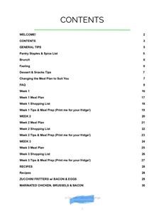 Keto Bodybuilding Diet Meal Plan